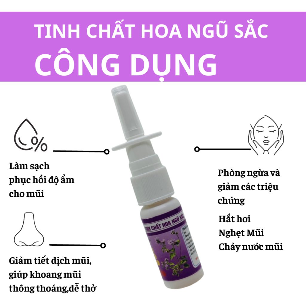 Tinh Chất Hoa Ngũ Sắc Lê Minh Anh Giúp Giảm Các Triệu Chứng Xoang Mũi Dị Ứng 10ML