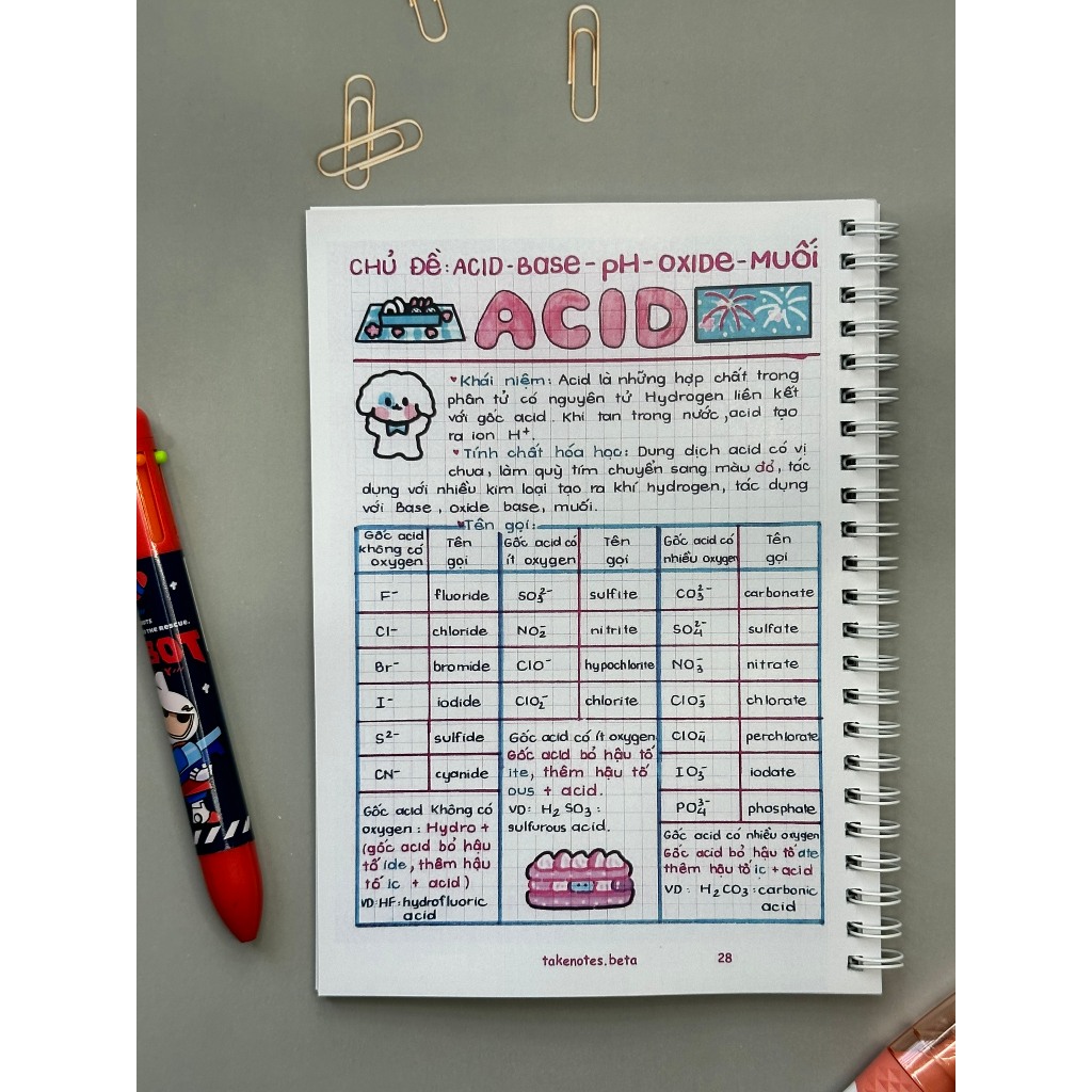 Combo 3 cuốn TAKENOTE trung học cơ sở LÝ- HÓA- SINH