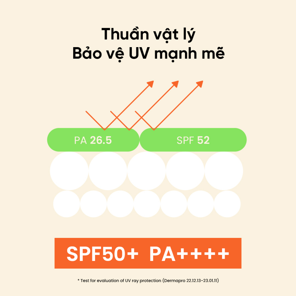 KCN beplain Nâng Tone & Hiệu chỉnh da SPF 50+ PA++++ 50ml