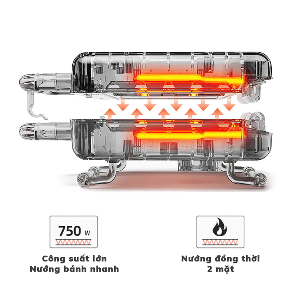 Máy nướng bánh mì, máy kẹp bánh mì sandwich, công suấtt 750W chống dính tốt nướng nhanh, chín đều mặt, bảo hành 12 tháng