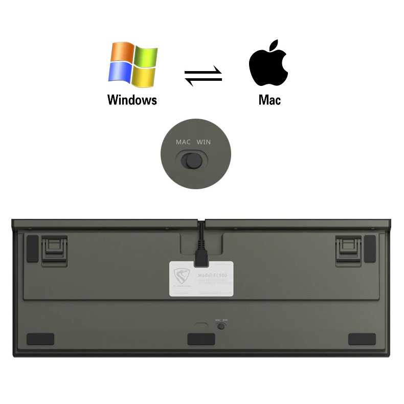 FL980 CPS - Bàn phím cơ FL-Esports FL980 CPS Aqua Green / White Olivia / Retro Grey