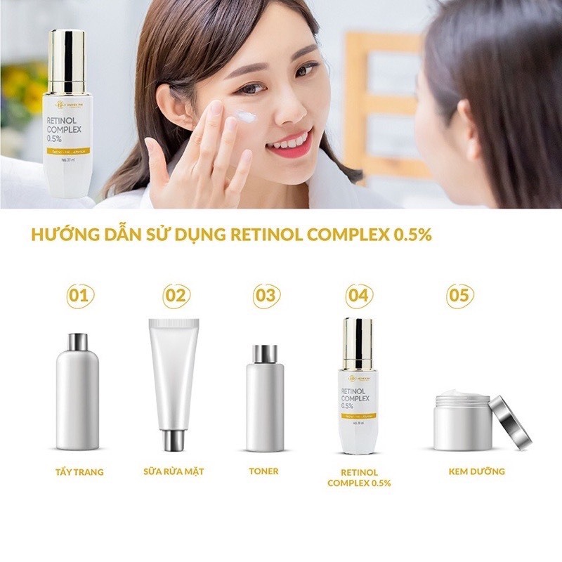 RETINOL COMPLEX 0.5%