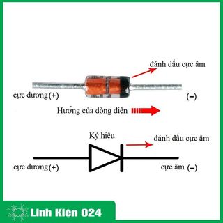 Diode 1N4148 450mA 100V (Gói 10 Con)