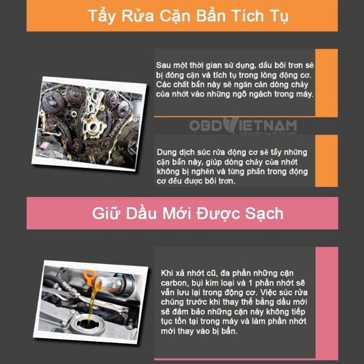 Súc Rửa Động Cơ MAXLUBE USA 105ml - Súc Nhớt, Vệ Sinh Sạch Động Cơ Xe Máy