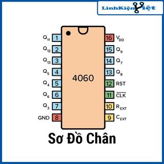 IC chức năng CD4060BM chân dán/chân cắm