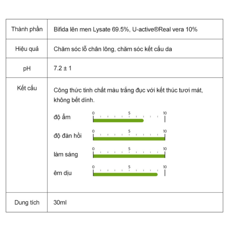 Tinh chất lô hội Derma Factory Real - Vera Pore Serum 30ml