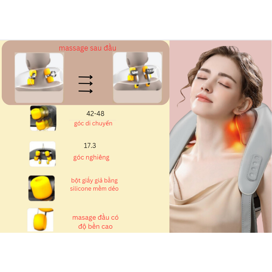 Máy mát xa cho cổ và vai bằng nhiệt,  Máy mát xa cổ vai gáy Mini Massager, Massage mô phỏng bằng tay Đầu lớn 5D