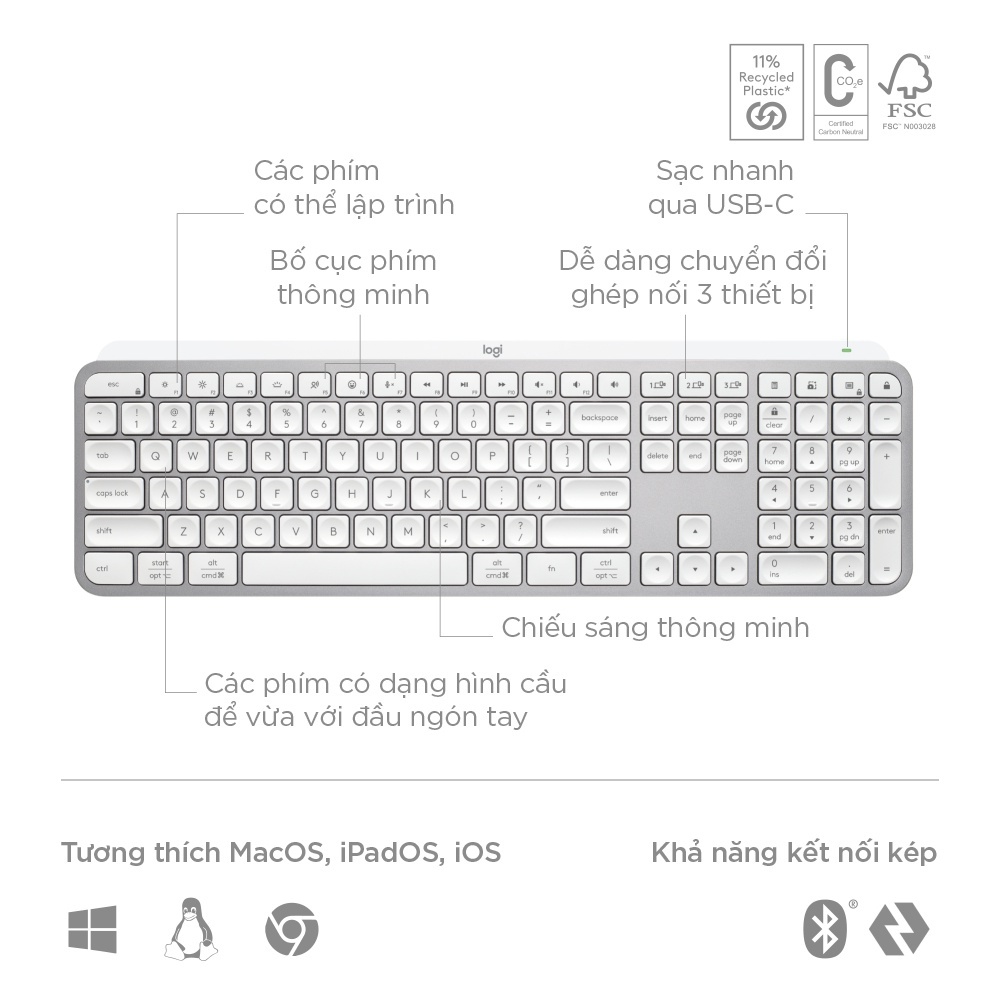Bàn Phím Không Dây Logitech MX Keys S - Low Profile Yên Tĩnh | Chính Hãng | Bảo Hành 12T | Mimax Store