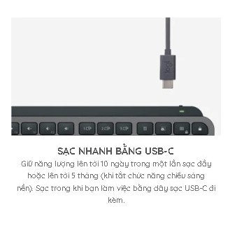 Bàn Phím Không Dây Logitech MX Keys S - Low Profile Yên Tĩnh | Chính Hãng | Bảo Hành 12T | Mimax Store