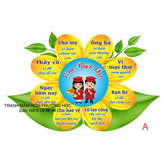 Tranh trang trí lớp học em biết ơn