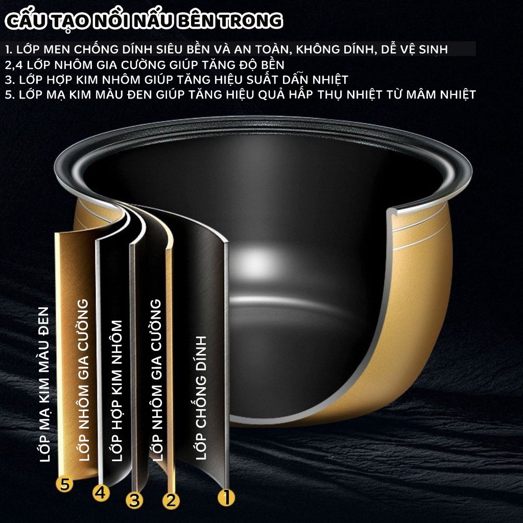 Nôi Cơm Điện Đa Năng Cho Bé CFB - 12WS1J