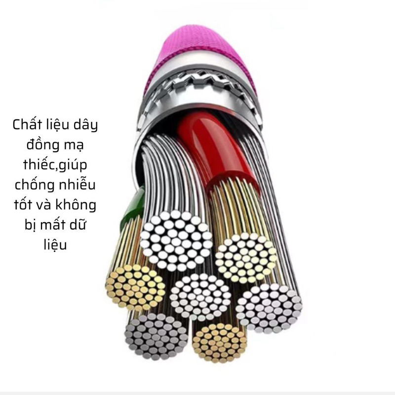 Dây cáp xoắn | Custom cable cho phím cơ