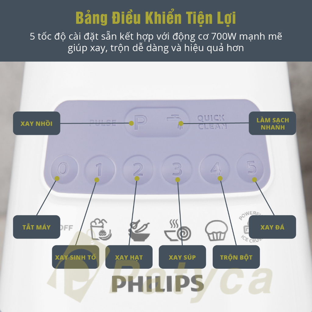 Máy Xay Sinh Tố Philips HR2223/00, Công Suất 700W Phụ kiện cối 4 Món - Hàng Chính Hãng