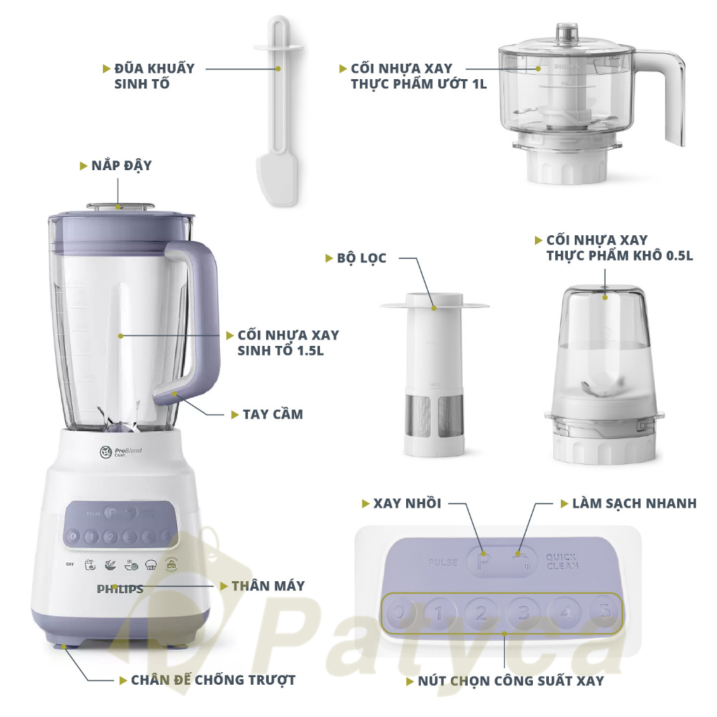 Máy Xay Sinh Tố Philips HR2223/00, Công Suất 700W Phụ kiện cối 4 Món - Hàng Chính Hãng