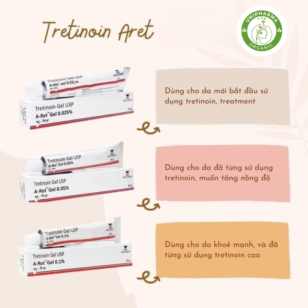 Tretinoin Aret Gel Ngăn Ngừa Lão Hóa 0.025 0.05 0.1, Giúp giảm mụn hiệu quả Tre Aret Ấn Độ Chính Hãng - UniPharma