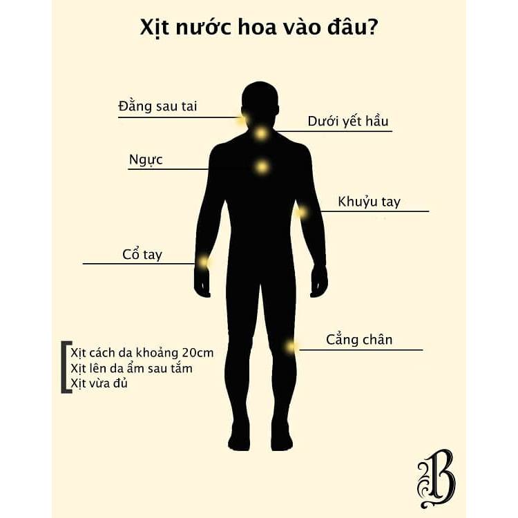 Nước hoa nam Gio, Sexyman, Blue de, XSY chai 50ml thơm lâu quyến rũ