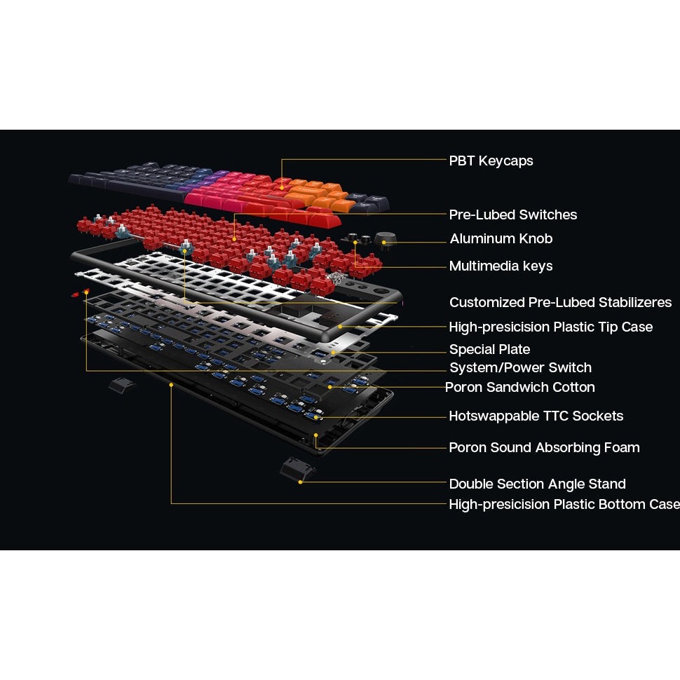 Bàn phím cơ Cidoo ABM084 Triple mode