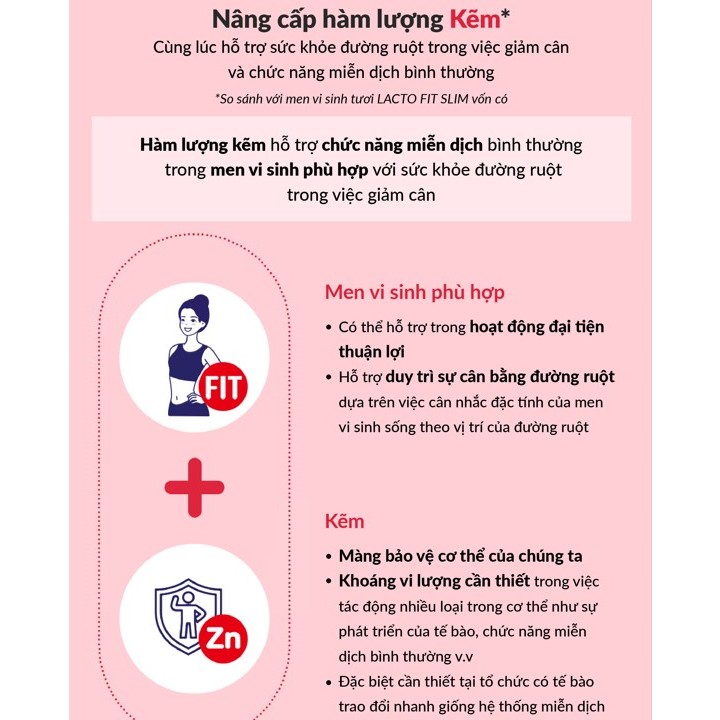 Men Vi Sinh Hàn Quốc LACTO-FIT SLIM Hỗ Trợ Tiêu Hóa,Đường Ruột Khỏe Mạnh, Giảm Mỡ, Ăn Kiêng