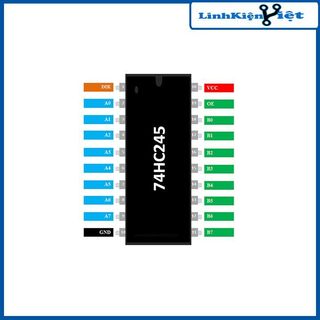 IC 74HC245 OCTAL BUS TRANSCEIVER TRI-STATE 5.2MM