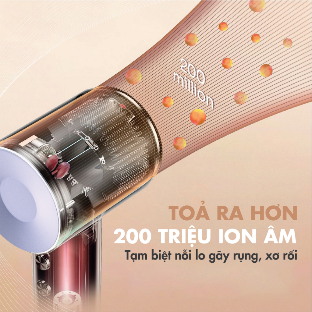 Máy sấy tóc ion âm tốc độ cao Laifen Swift - Màu Trắng