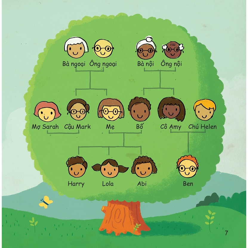 Sách - Yêu Thương Gia Đình