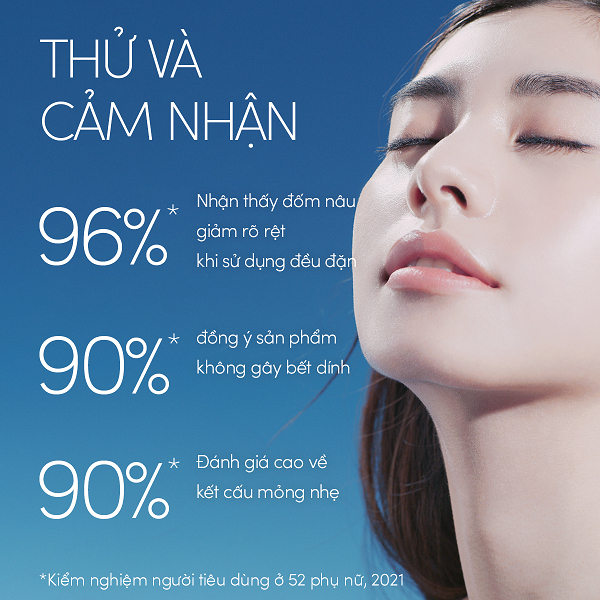 [Hannah Olala x Anessa] Bộ 2 Sữa chống nắng dưỡng da Anessa Perfect UV Sunscreen 60ml +Túi chần bông 