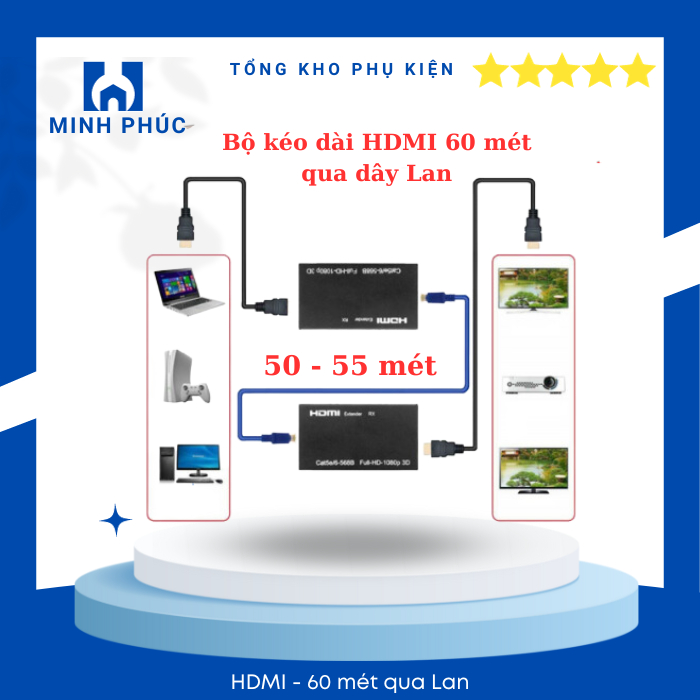 Bộ HDMI to lan 60m. HDMI kéo dài 60m