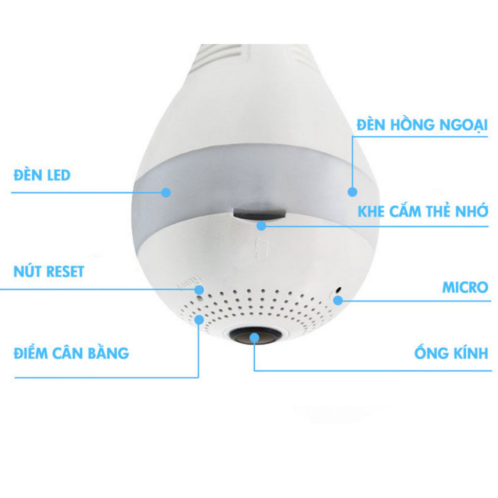Camera Bóng Đèn VR360