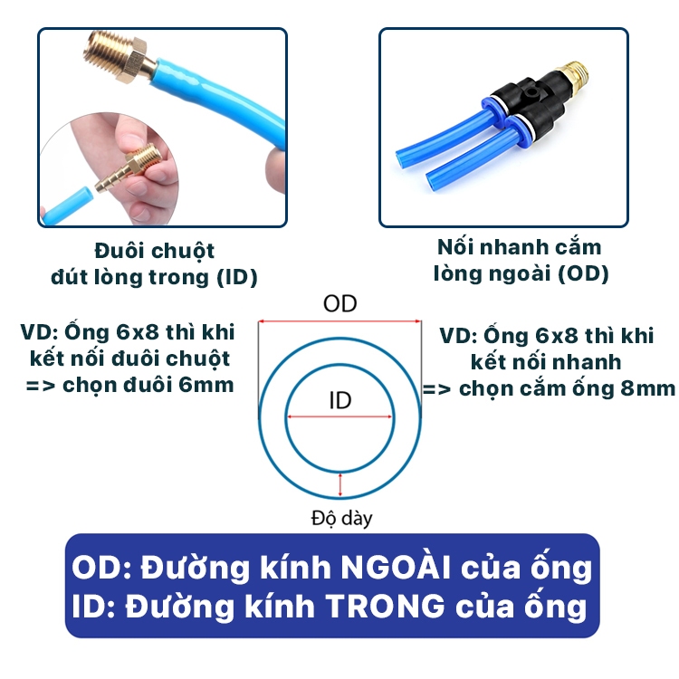 Ngã Ba Nối Nhanh, Y Nối Nhanh Khí Nén PX Ren Ngoài Nối Nhanh Phun Sương Khí Nén