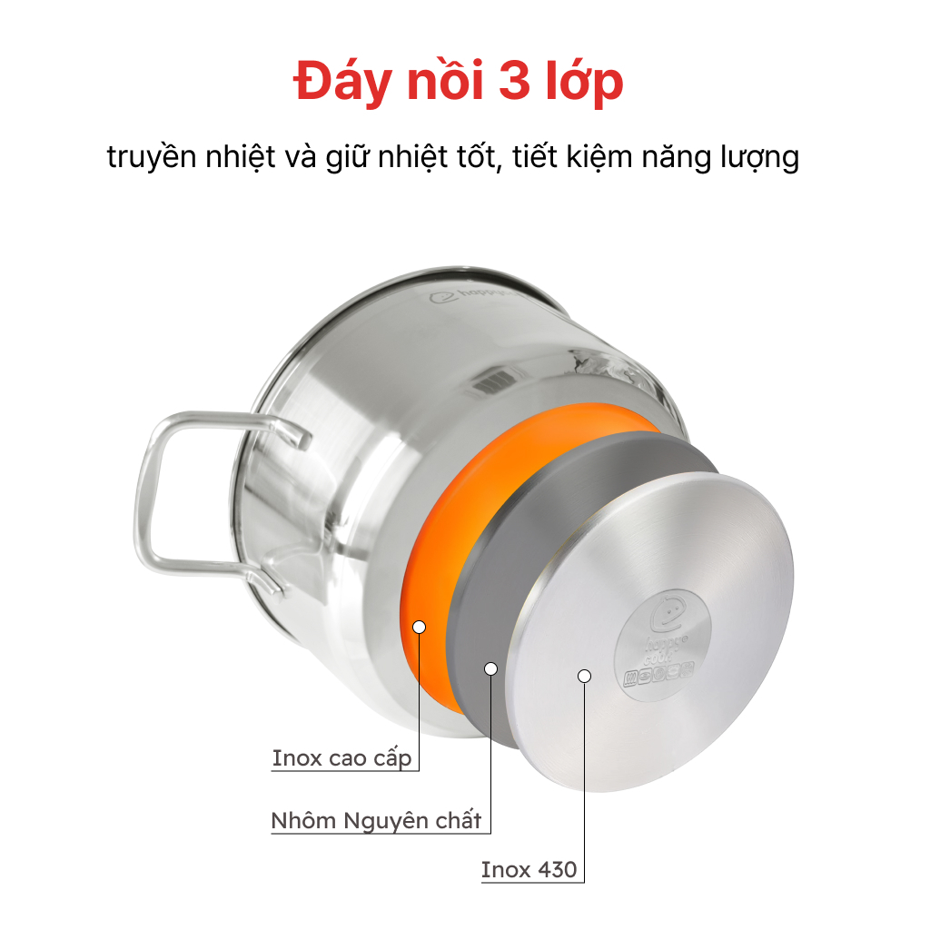 Bộ nồi Inox cao cấp 3 đáy Milan XP HAPPYCOOK, HC06-MLXP