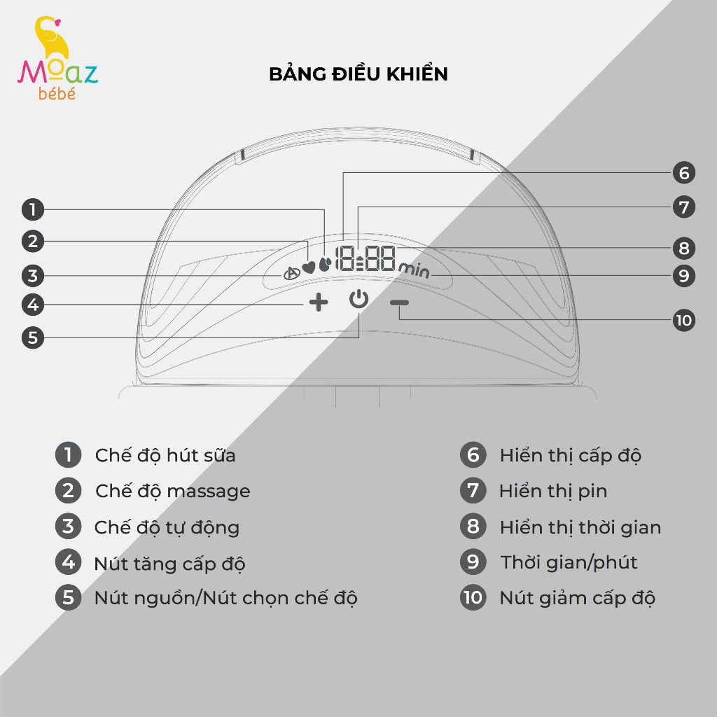 Máy hút sữa không dây Moaz Bebe MB052, máy hút sữa điện đơn, máy hút êm, kiệt sữa