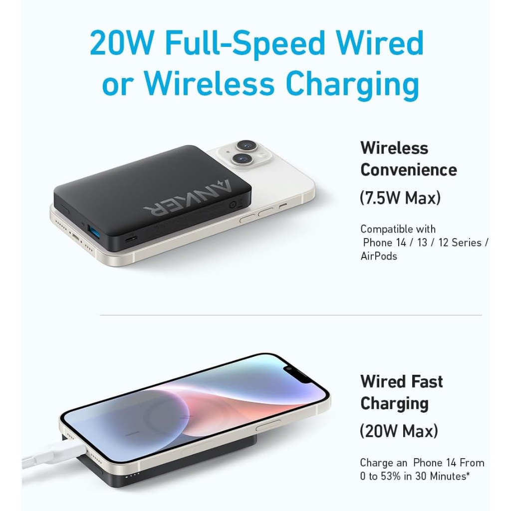 Sạc Dự Phòng Không Dây M Anker MagGo A1652 A1642 PD 20W 10000mAh,Cho 12/13/14/15 Series,Sạc K Dây 15W,Bảo Hành 18T