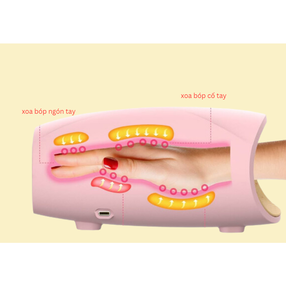 Máy Massage Cổ Bàn Tay Máy Massage Đốt Tay ,Bàn Tay Hoạt Động Bằng Pin Kèm Sạc