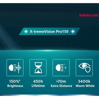 Đèn pha Halogen Philips Xtreme Vision Pro150 +150%