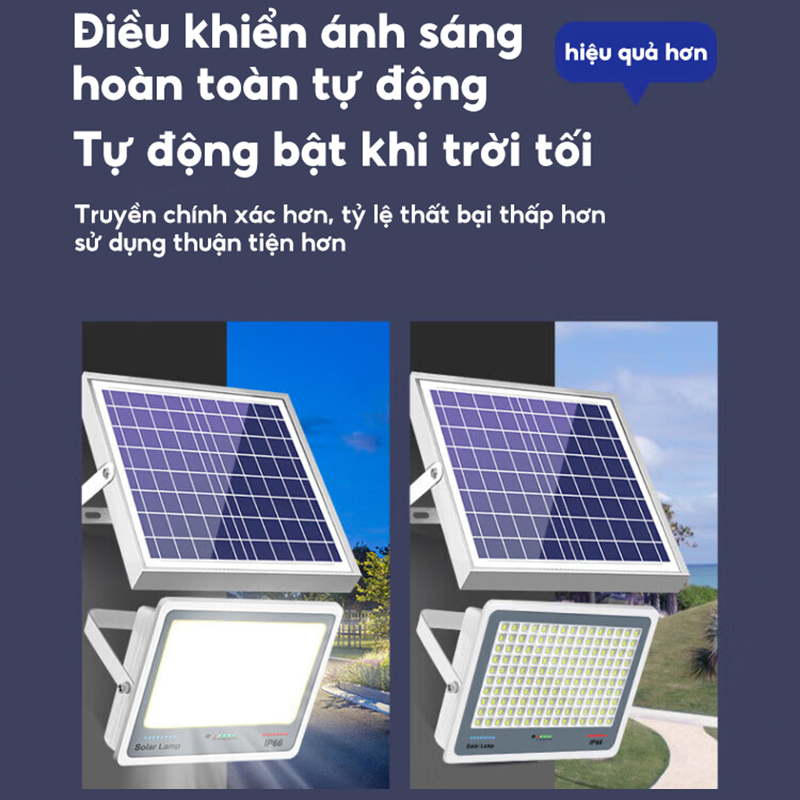JIOR đèn năng lượng mặt trời solar light 1000W IP67 chống thấm nước đèn LED đèn năng lượng mặt trời trong nhà