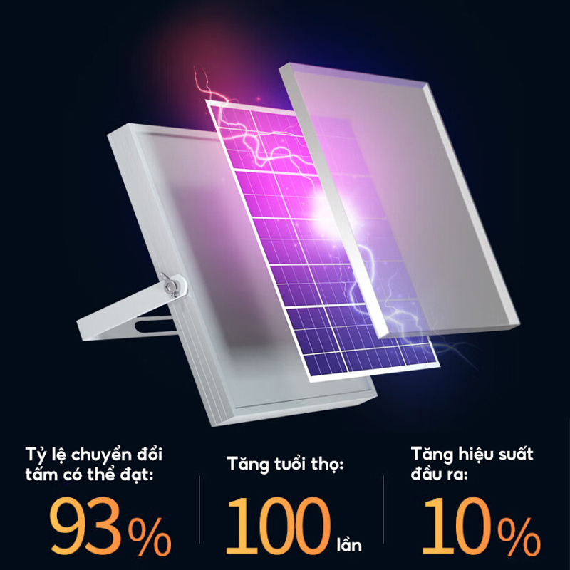 JIOR đèn năng lượng mặt trời solar light 1000W IP67 chống thấm nước đèn LED đèn năng lượng mặt trời trong nhà