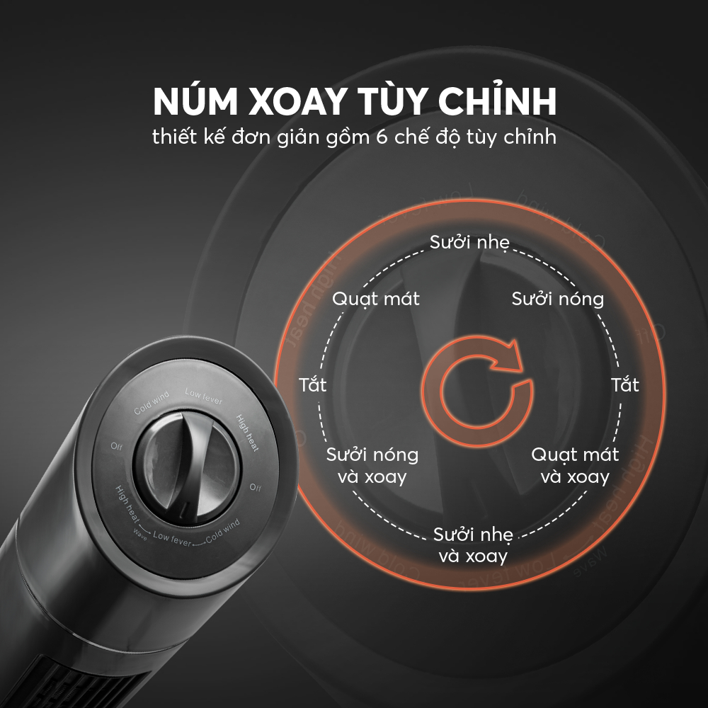 Quạt sưởi gốm Elmich THE 3934 2000W 2 chế độ sưởi chính hãng bảo hành 2 năm