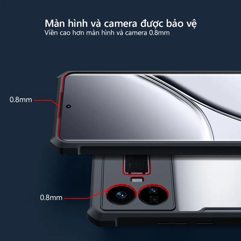 Ốp lưng XUNDD Realme GT5 Mặt lưng trong suốt, Viền TPU, Chống sốc