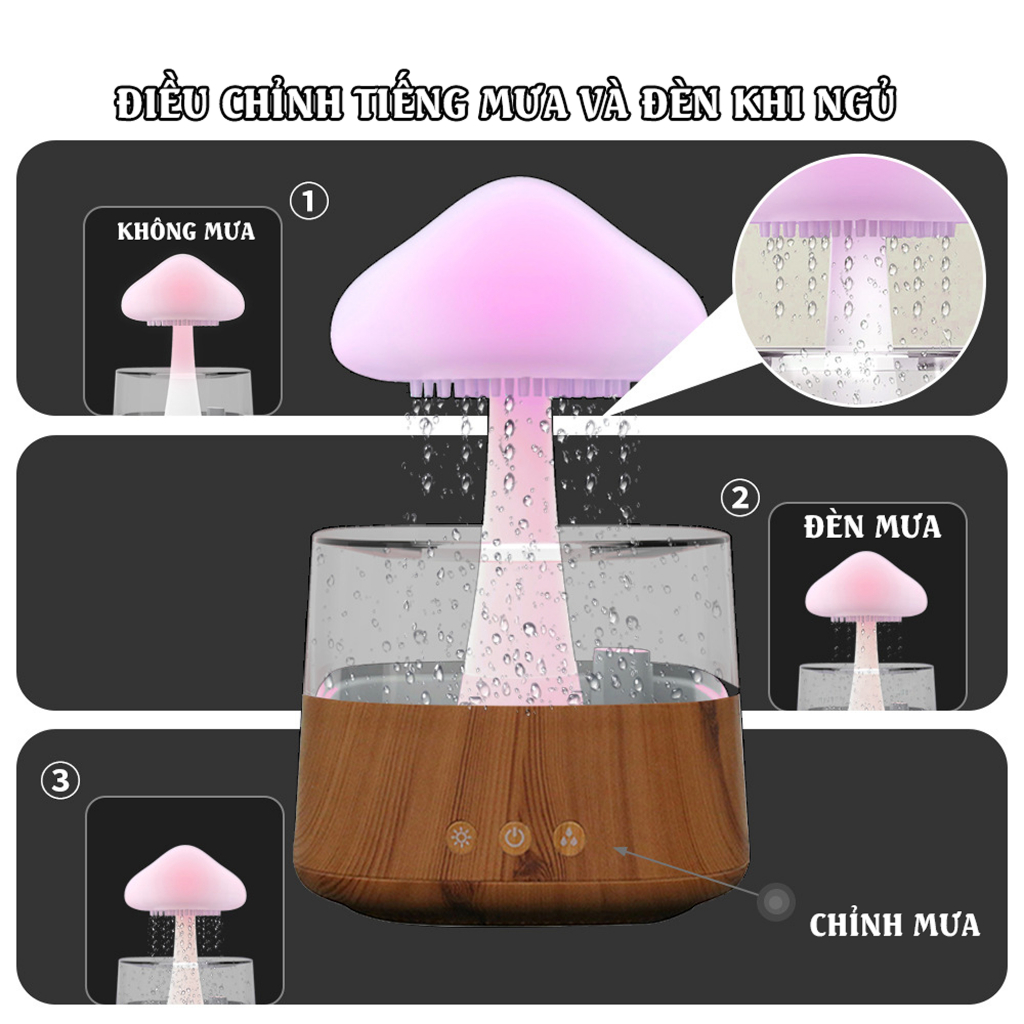 Máy Xông Tinh Dầu Phòng Ngủ Hình Cây Nấm 450ml Có Remot, Có Đèn Ngủ 7 Chế Độ, Có Tiếng Mưa