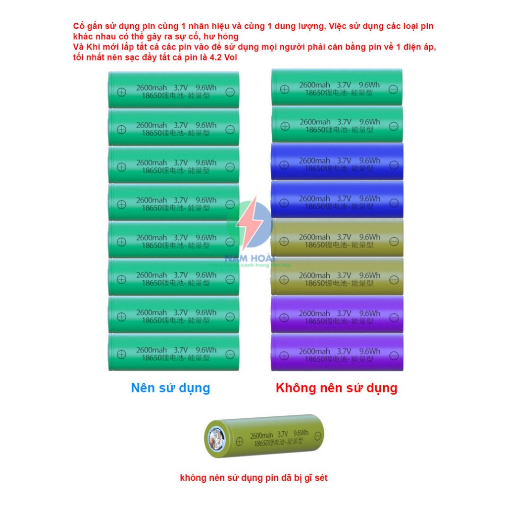 Box sạc dự phòng 24 cell pin 18650 C24 Sạc nhanh 22.5W và Sạc nhanh không dây 15W nam châm từ tính