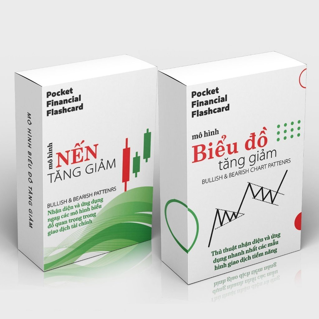 BỘ FLASHCARD Tài chính Mô hình Biểu đồ Nến tăng giảm Kiến Thức Tài Chính Chứng Khoán Cổ Phiếu Candlestick Chart