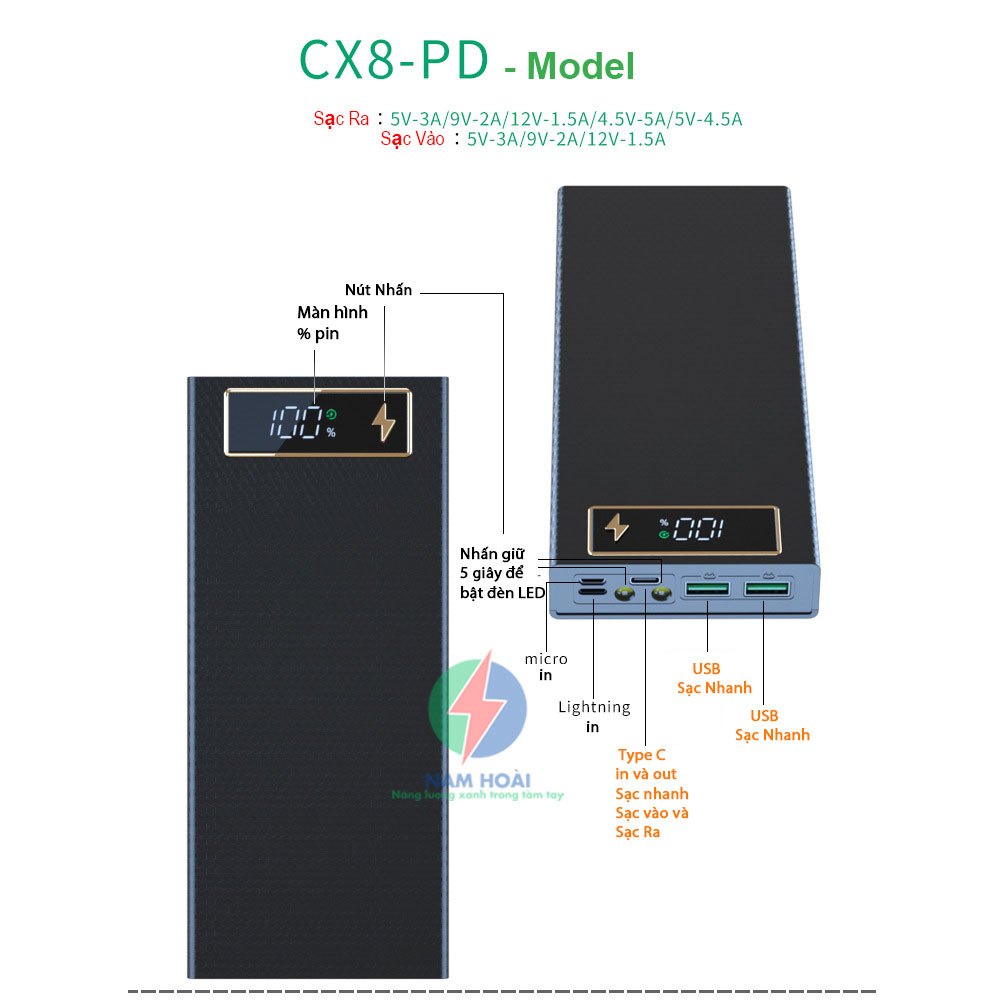 Box sạc dự phòng 8 cell pin 18650 CX8 Sạc nhanh 22.5W và Sạc nhanh không dây 15W nam châm từ tính