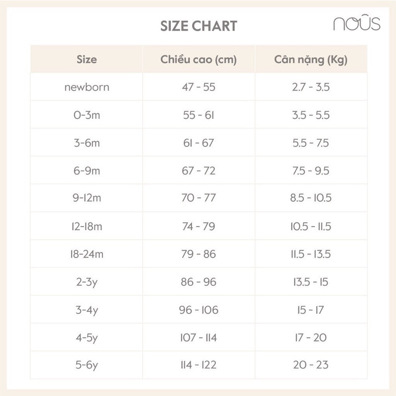 Set quà tặng sơ sinh cao cấp nguyên hộp Nous chính hãng mới nhất 2023