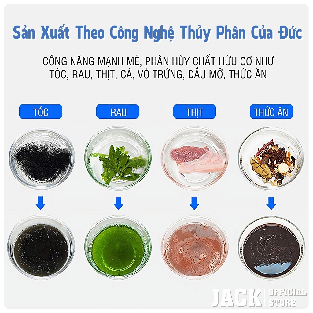 Chất Thông Cống Loại Chuyên Dụng Siêu Mạnh, Thông Tắc Nhanh Chóng Jack 1600ml