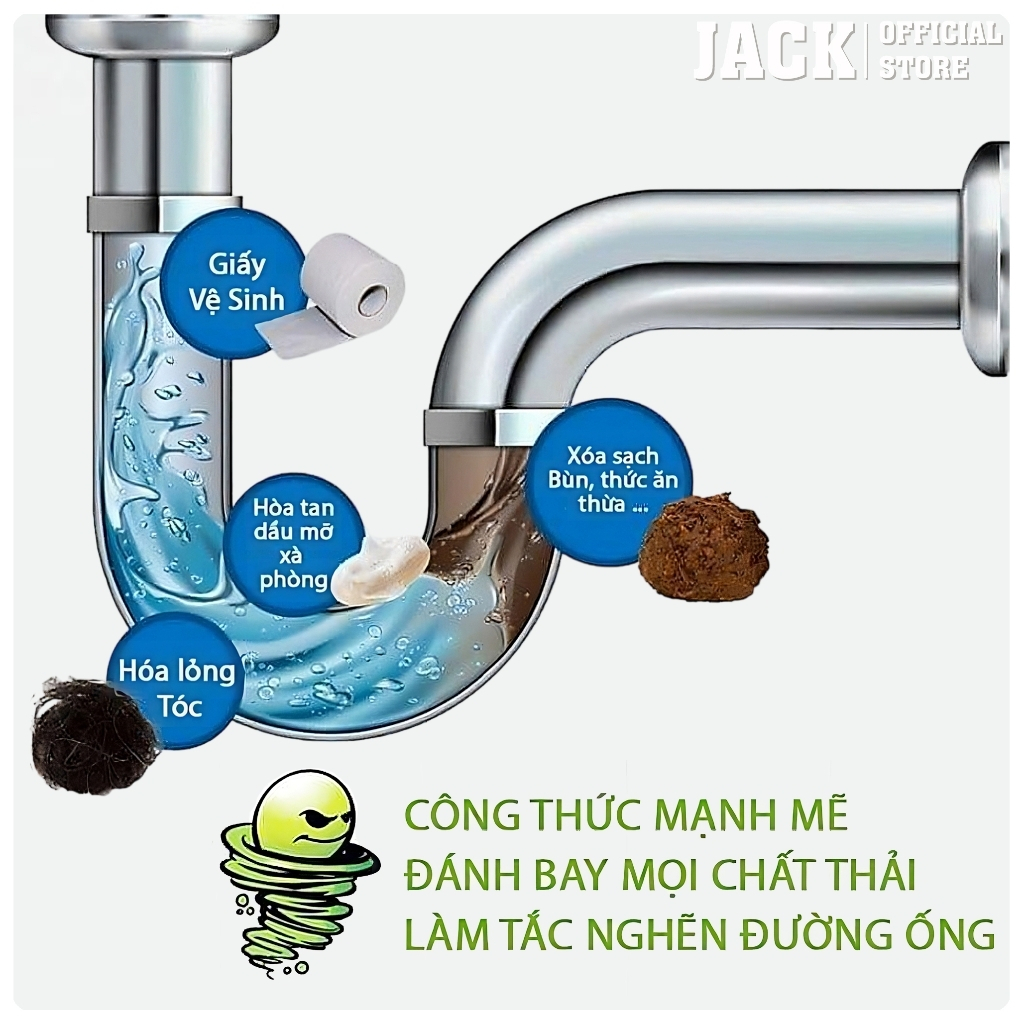 Chất Thông Cống Loại Chuyên Dụng Siêu Mạnh, Thông Tắc Nhanh Chóng Jack 1600ml