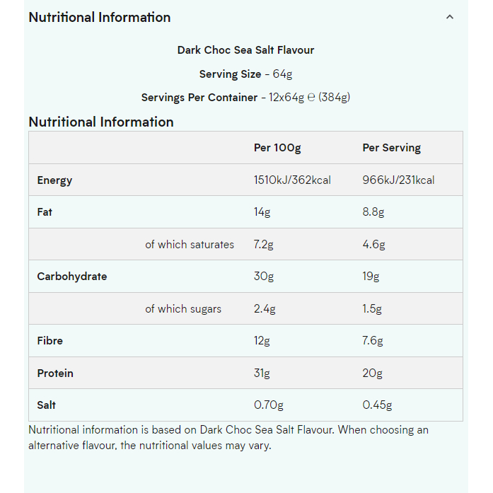Hộp bánh protein Myprotein IMPACT BAR 6 thanh x 64g