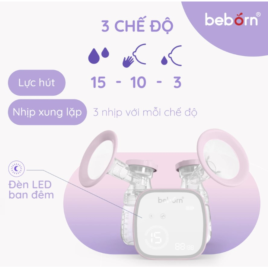 MÁY HÚT SỮA ĐIỆN ĐÔI BEBORN Fatz Baby – BP02,banbuondososinh1
