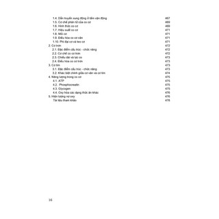 Sách - Sinh lý học 2025