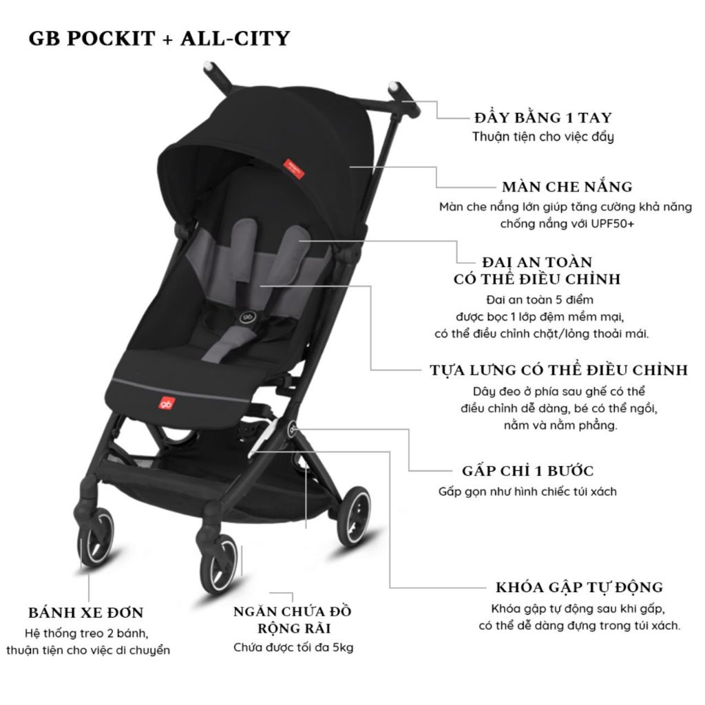 Xe đẩy gấp gọn GB Pockit + All-City cho bé 6m+, xe đẩy trẻ em siêu nhẹ cao cấp - Monnie kids