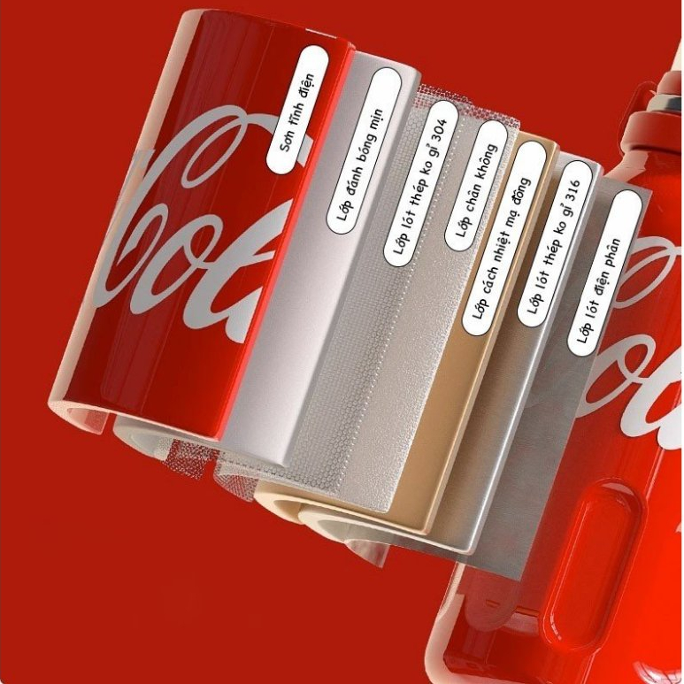 Bình giữ nhiệt Coca Cola 800ml,1200ml 2 màu trẻ trung dùng hàng ngày,đựng trà, nước, quà tặng